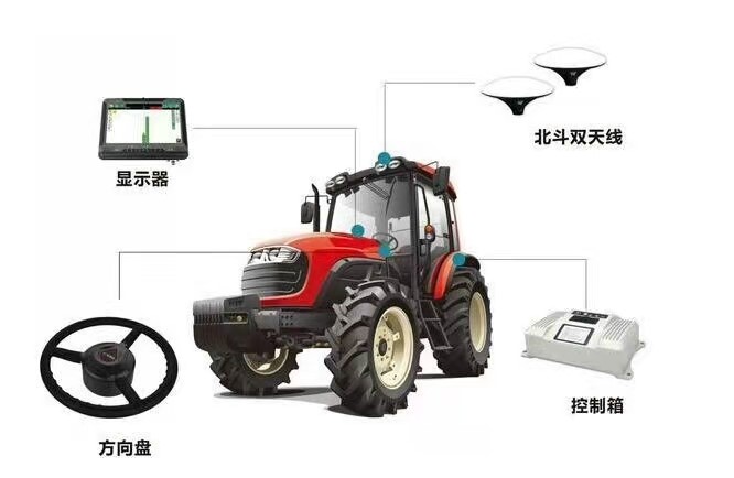 舵机一体机 舵机一体机