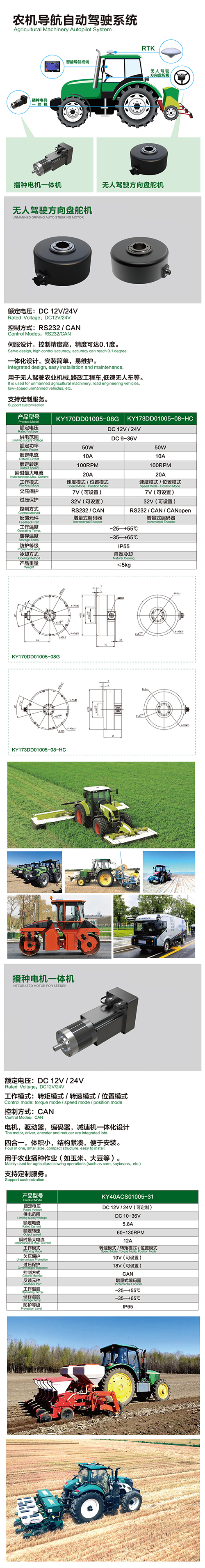 精准农业详情页 500.jpg